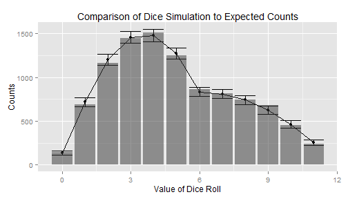plot of chunk unnamed-chunk-1